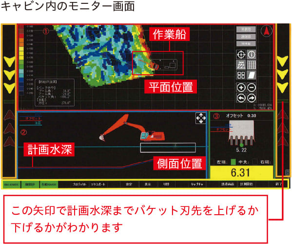 施工監視システム:SV-Viewer